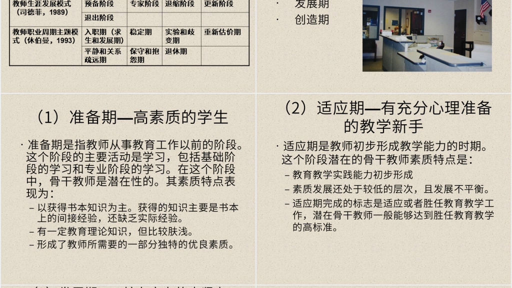新教师个人专业发展规划PPT模板 新教师个人专业发展规划PPT模板