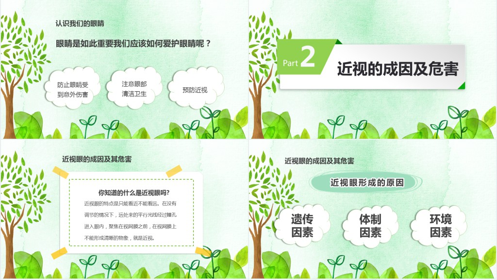 爱护眼睛保护视力PPT课件 爱护眼睛保护视力PPT课件