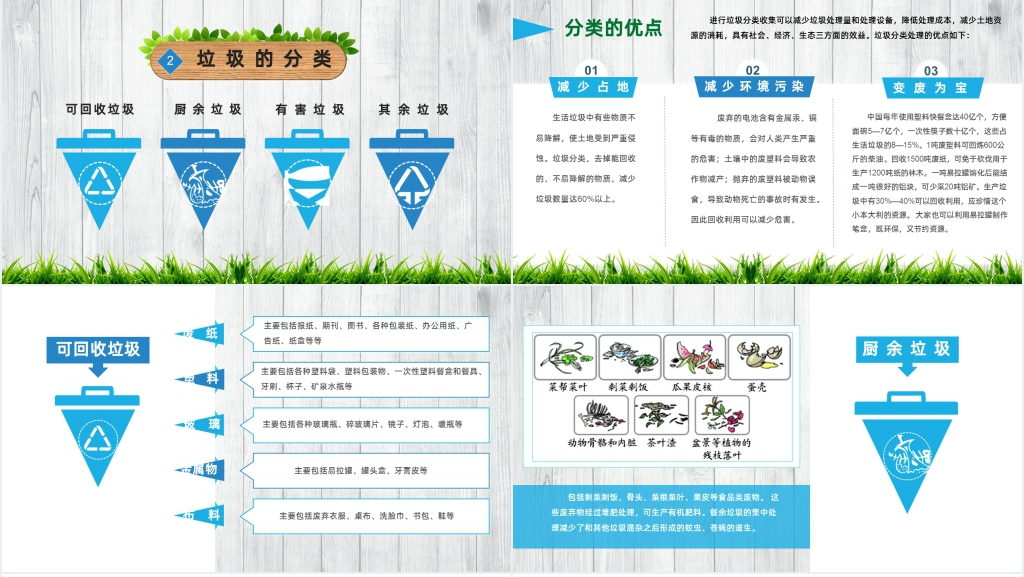 小学五年级垃圾分类从我做起内容PPT课件 小学五年级垃圾分类从我做起内容PPT课件