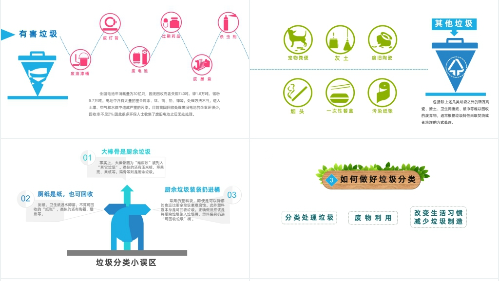 小学五年级垃圾分类从我做起内容PPT课件 小学五年级垃圾分类从我做起内容PPT课件