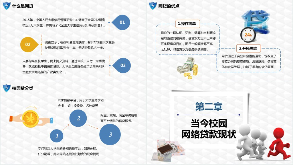 防范校园网贷教育PPT课件 防范校园网贷教育PPT课件