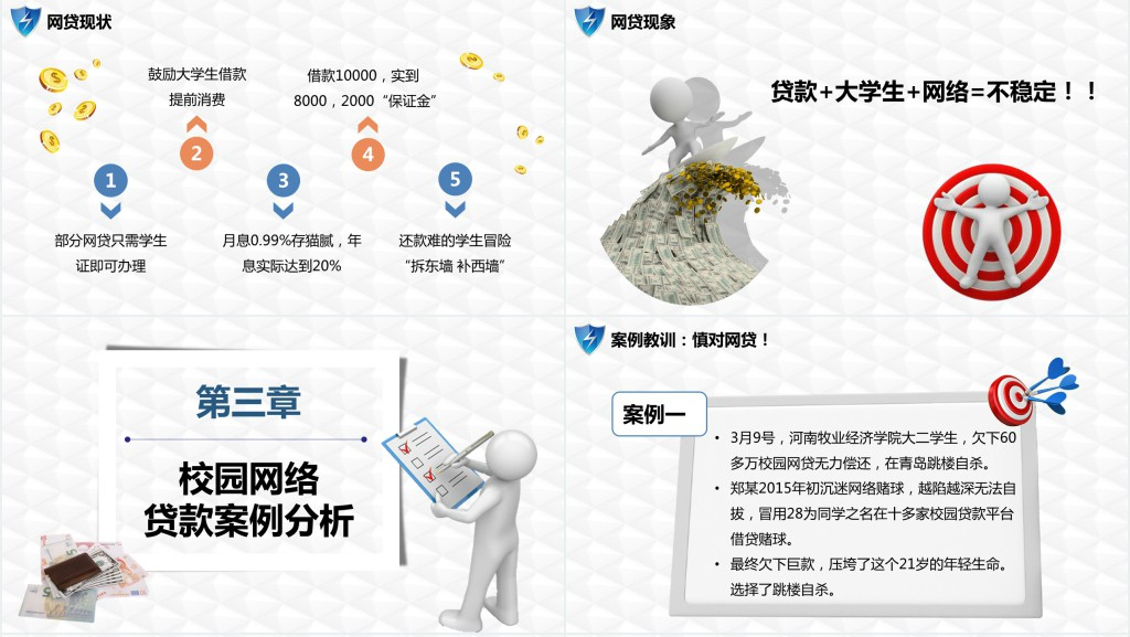 防范校园网贷教育PPT课件 防范校园网贷教育PPT课件