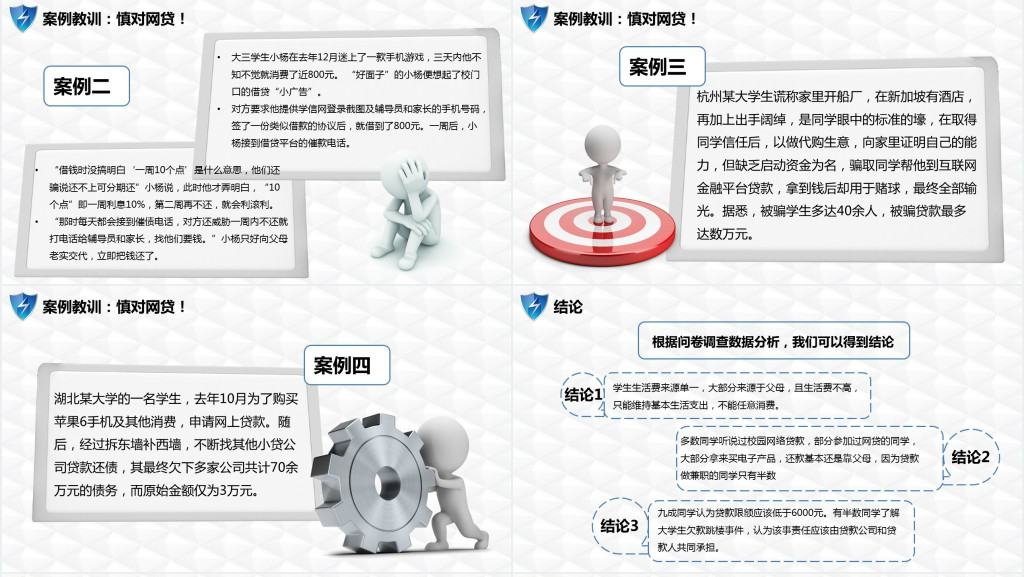 防范校园网贷教育PPT课件 防范校园网贷教育PPT课件