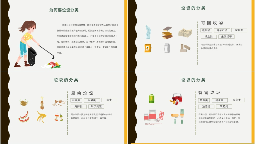 学校开展垃圾分类从我做起活动PPT模板 学校开展垃圾分类从我做起活动PPT模板