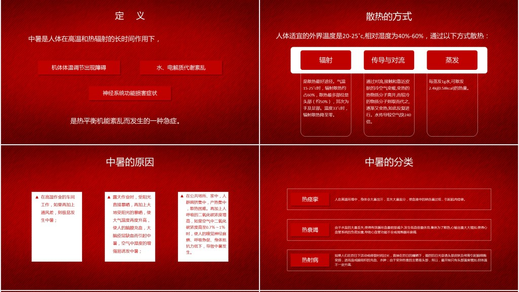 夏季高温防暑教育培训PPT课件 夏季高温防暑教育培训PPT课件