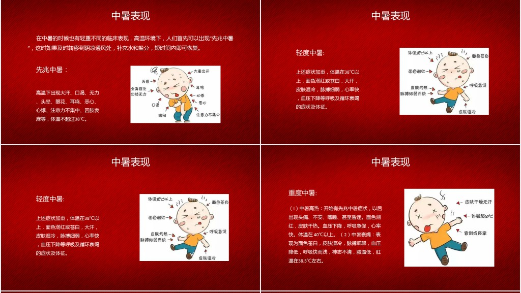 夏季高温防暑教育培训PPT课件 夏季高温防暑教育培训PPT课件