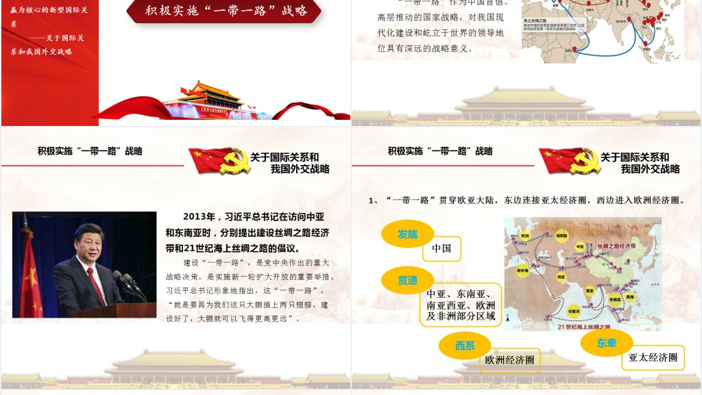 大气庄重的新时代中外关系分析报告PPT演示稿 大气庄重的新时代中外关系分析报告PPT演示稿