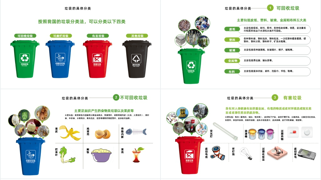垃圾分类从我做起小学教案PPT课件 垃圾分类从我做起小学教案PPT课件