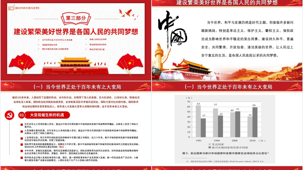 新时代中外关系分析报告PPT白皮书 新时代中外关系分析报告PPT白皮书