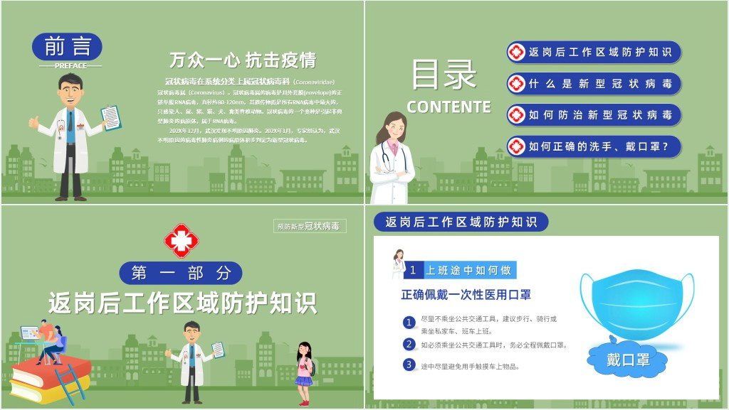 返岗上班自我预防培训指南PPT 返岗上班自我预防培训指南PPT