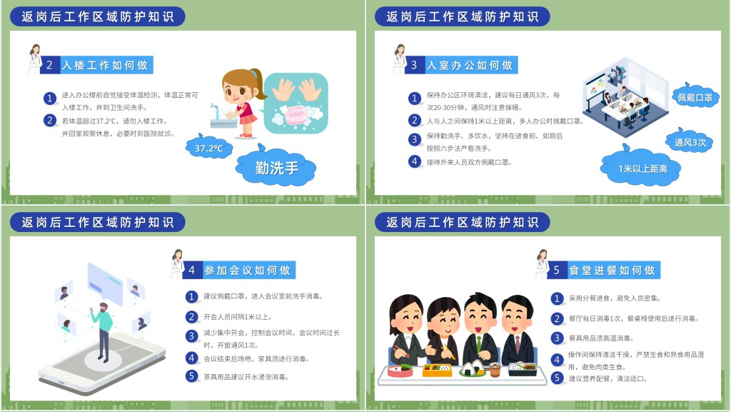 返岗上班自我预防培训指南PPT 返岗上班自我预防培训指南PPT