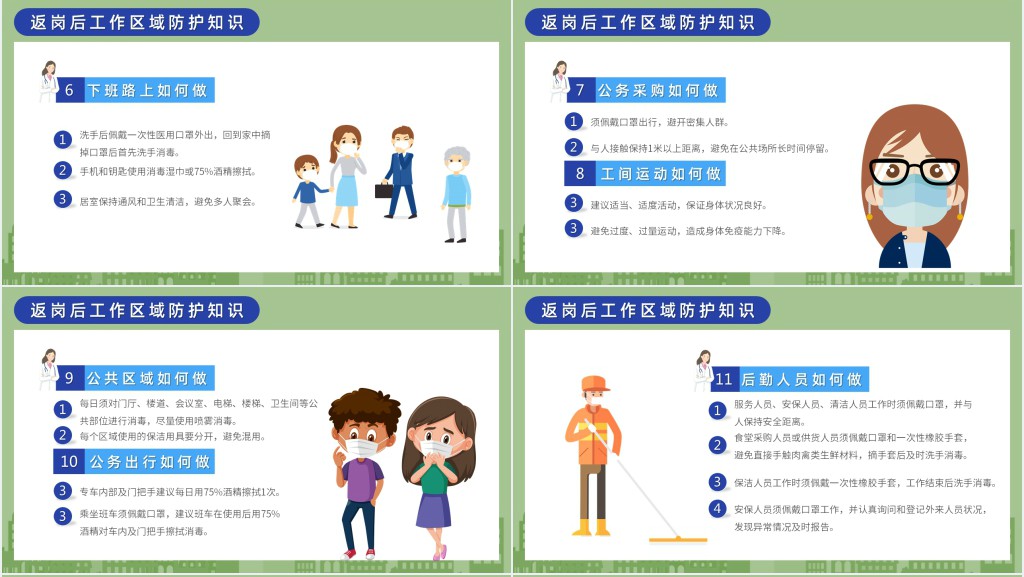 返岗上班自我预防培训指南PPT 返岗上班自我预防培训指南PPT