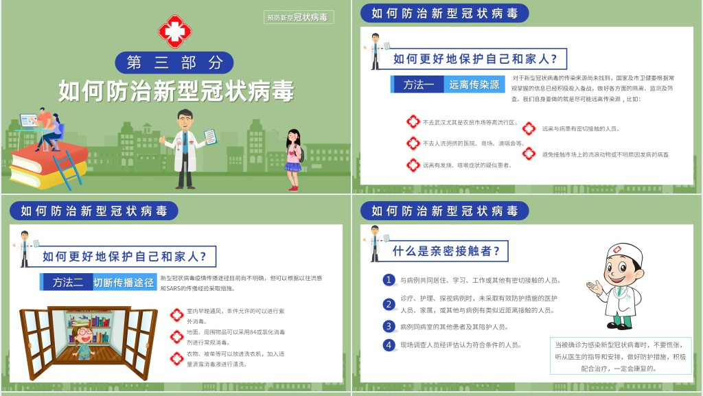 返岗上班自我预防培训指南PPT 返岗上班自我预防培训指南PPT