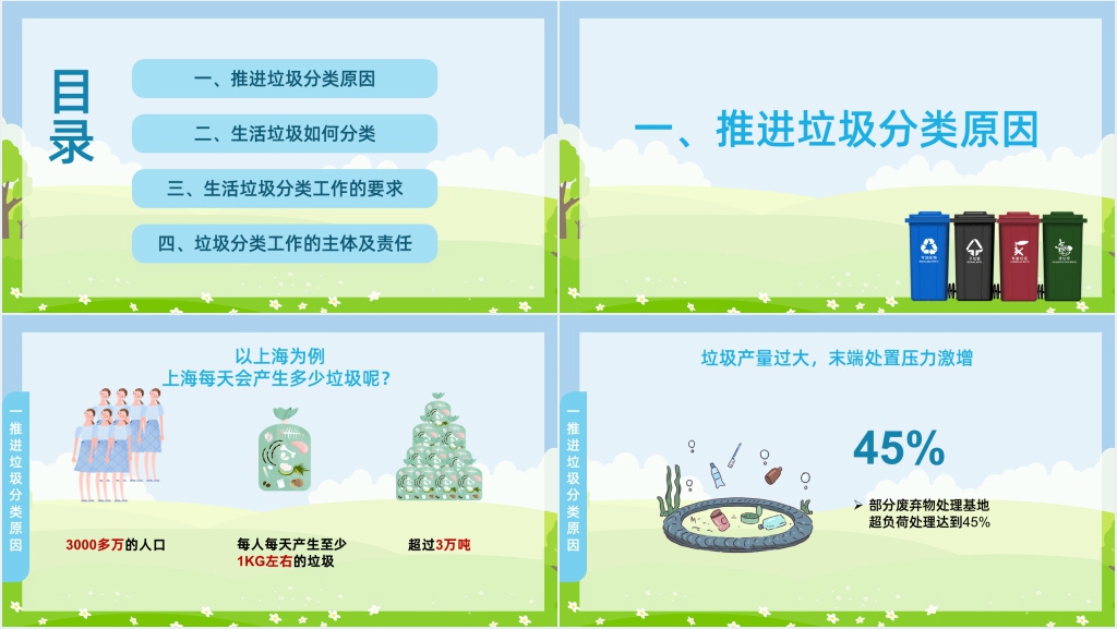 城市垃圾的分类与回收资料PPT课件 城市垃圾的分类与回收资料PPT课件