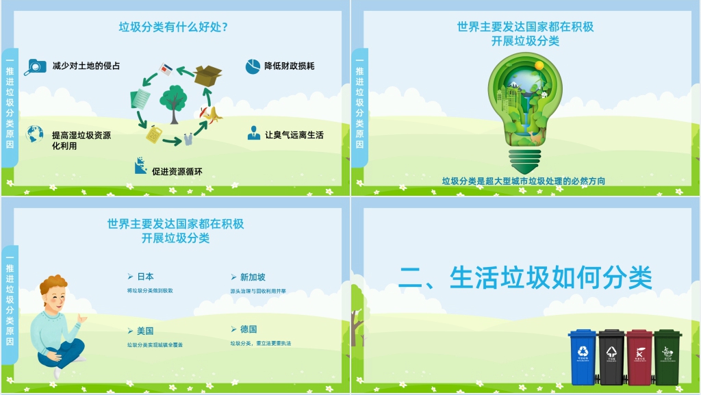 城市垃圾的分类与回收资料PPT课件 城市垃圾的分类与回收资料PPT课件