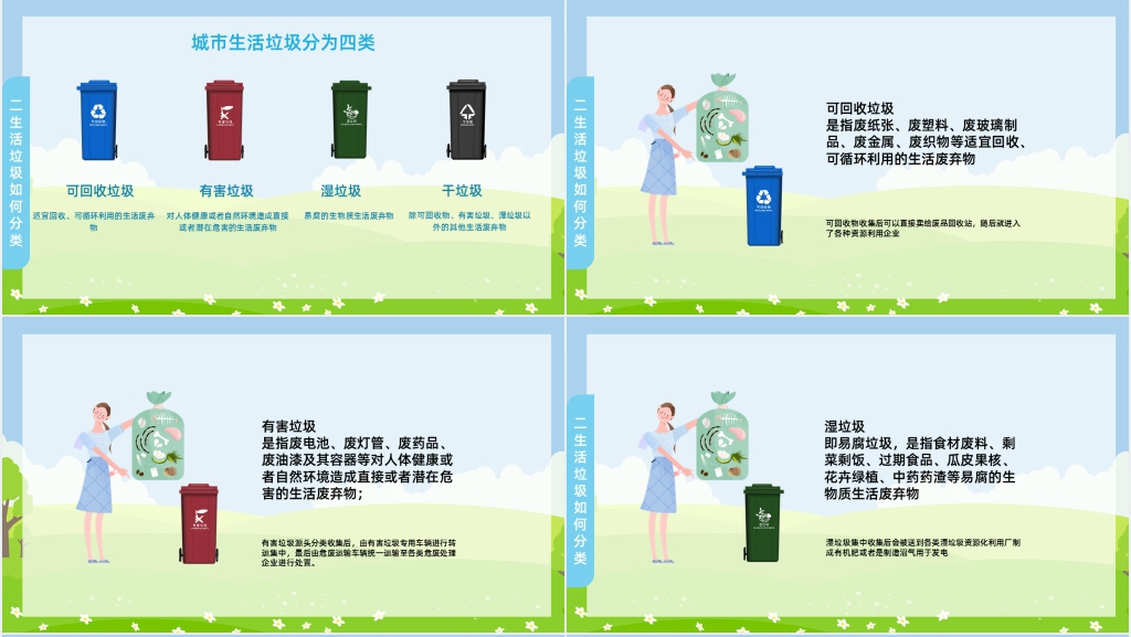城市垃圾的分类与回收资料PPT课件 城市垃圾的分类与回收资料PPT课件