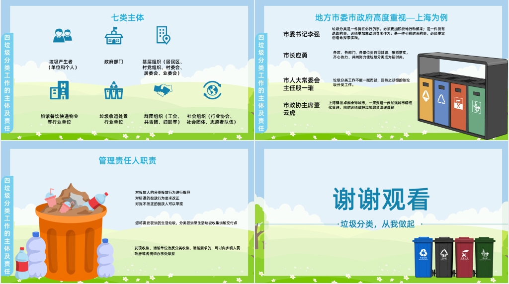 城市垃圾的分类与回收资料PPT课件 城市垃圾的分类与回收资料PPT课件