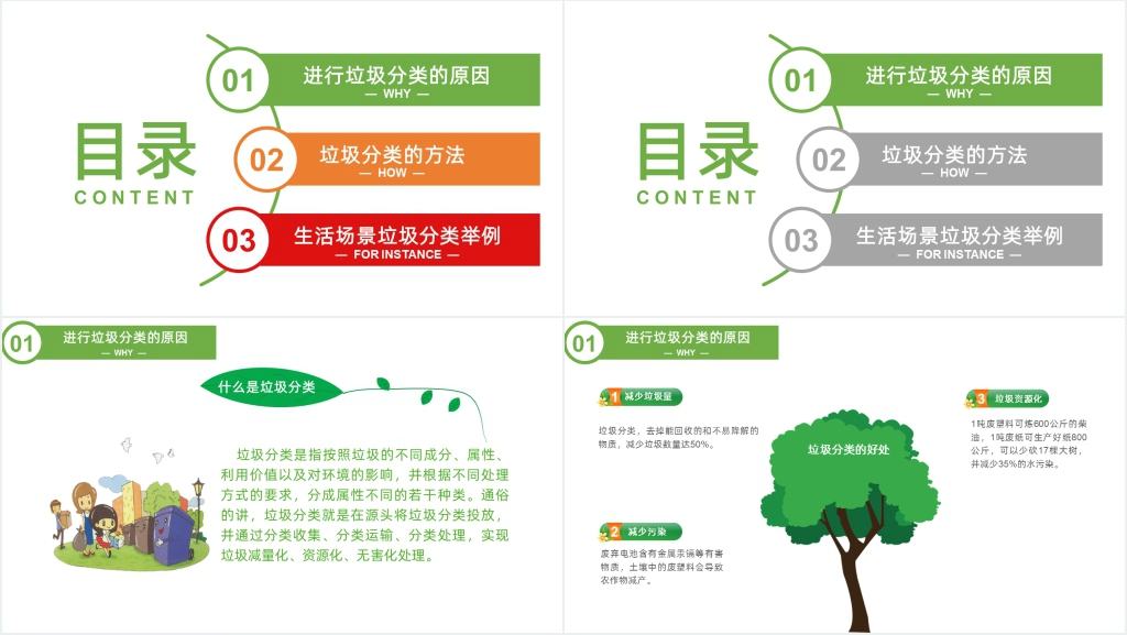 践行垃圾分类共创文明城市PPT课件 践行垃圾分类共创文明城市PPT课件