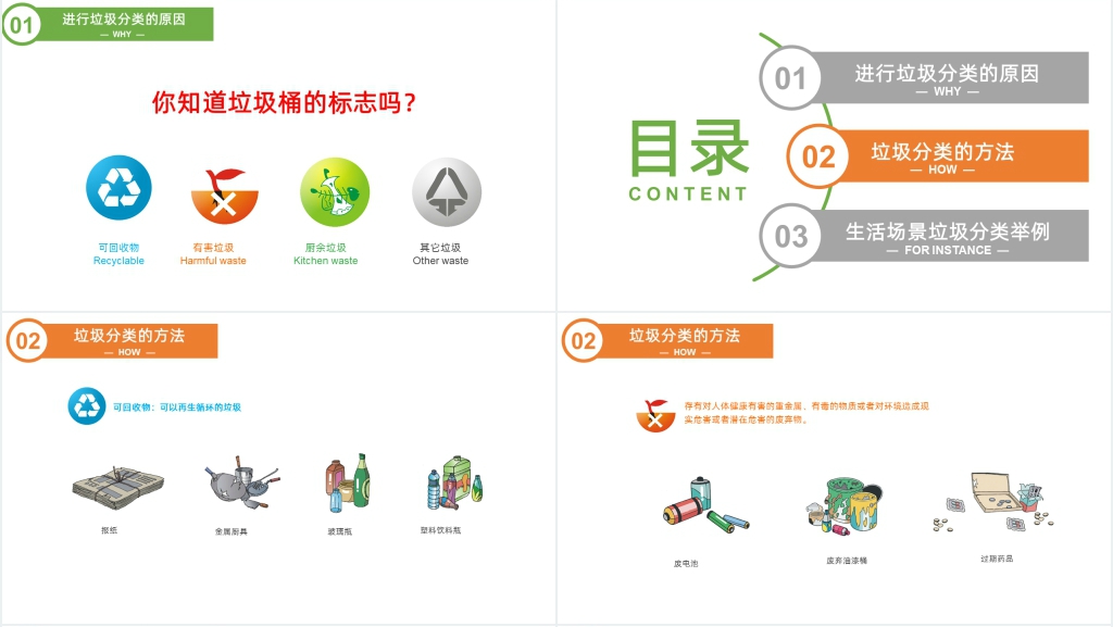 践行垃圾分类共创文明城市PPT课件 践行垃圾分类共创文明城市PPT课件