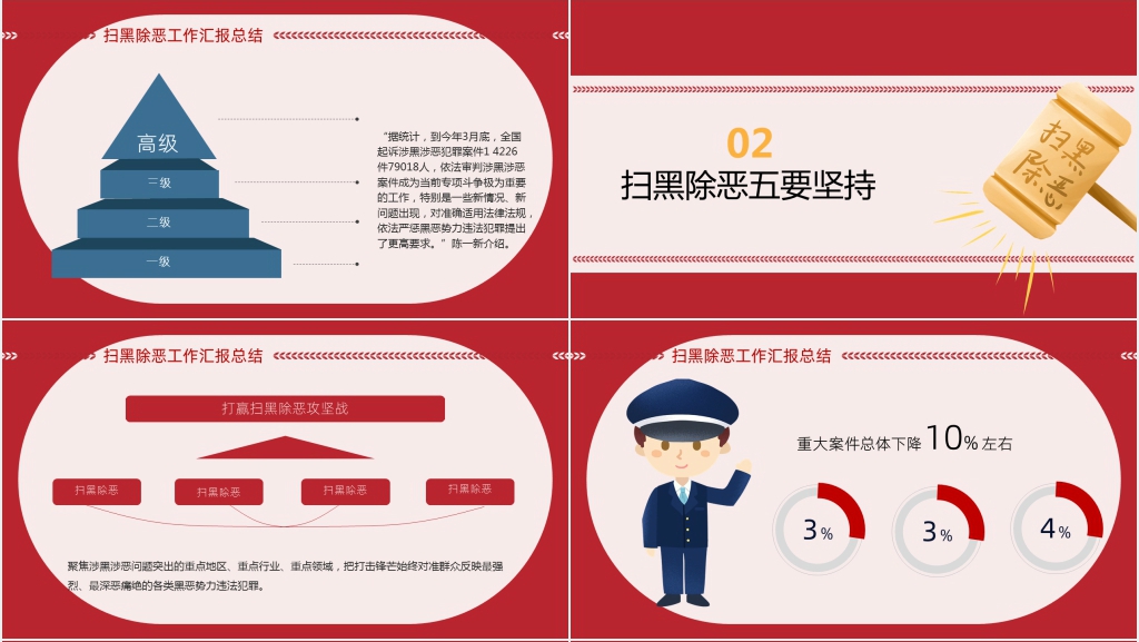 聚集两会深化扫黑除恶专项斗争PPT 聚集两会深化扫黑除恶专项斗争PPT