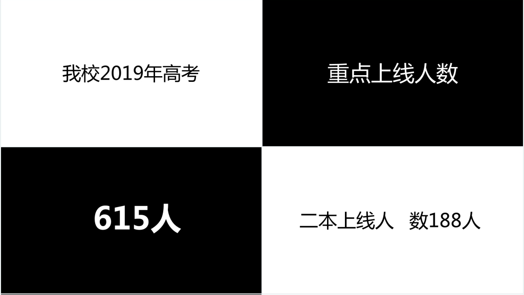 抖音快闪风高考金榜题名上名校PPT模板 抖音快闪风高考金榜题名上名校PPT模板