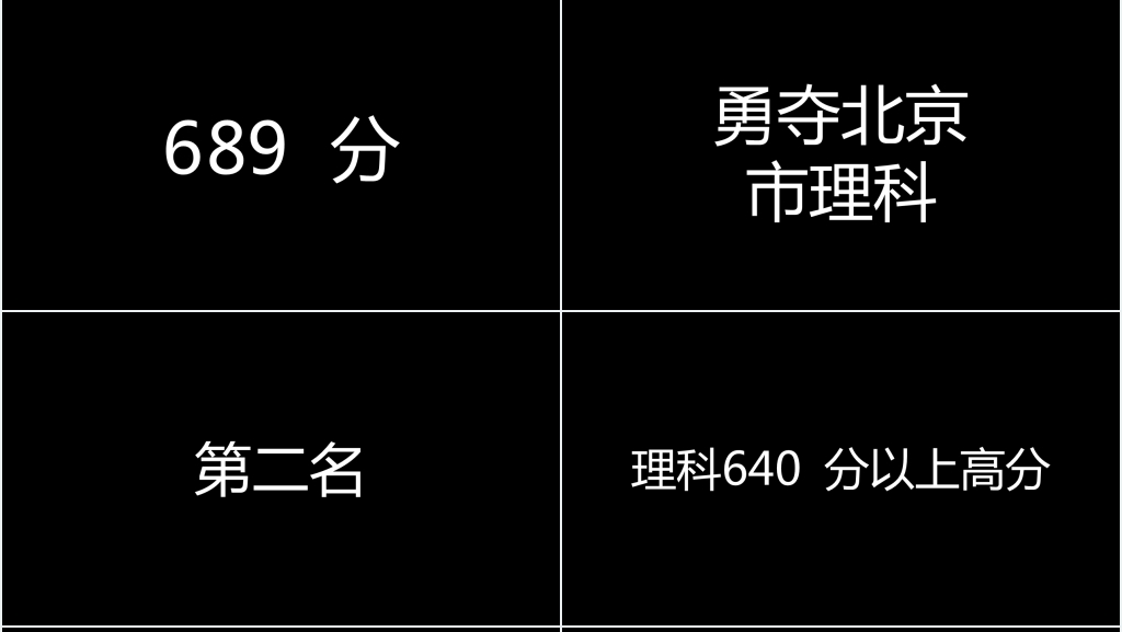 抖音快闪风高考金榜题名上名校PPT模板 抖音快闪风高考金榜题名上名校PPT模板