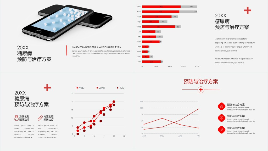 医生讲糖尿病预防治疗PPT模板