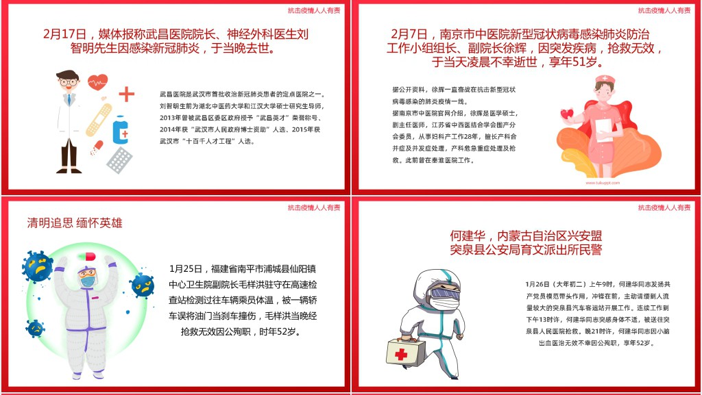 清明纪念抗疫牺牲的医护PPT模板 清明纪念抗疫牺牲的医护PPT模板