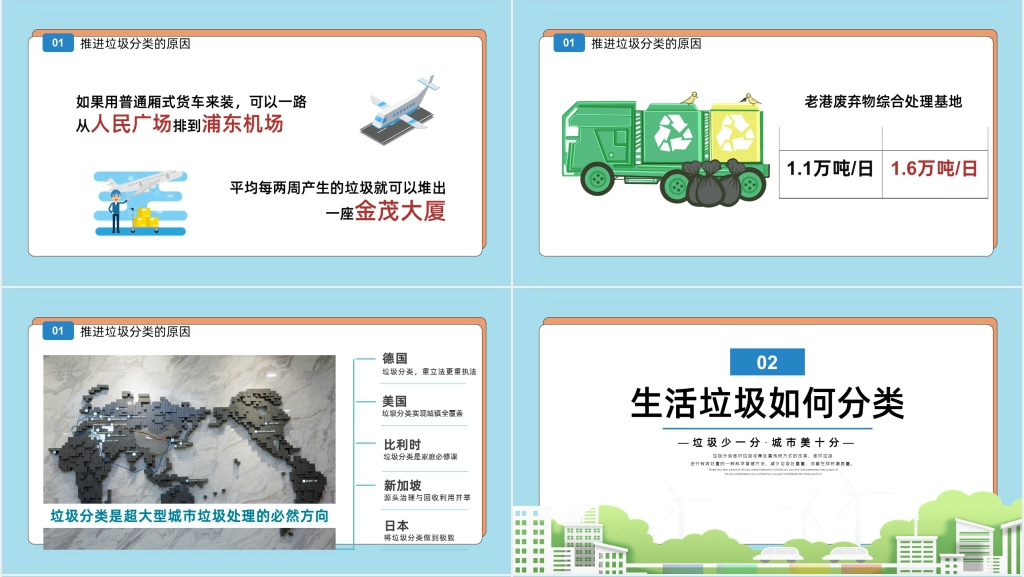 垃圾分类分一分城市美十分PPT模板 垃圾分类分一分城市美十分PPT模板