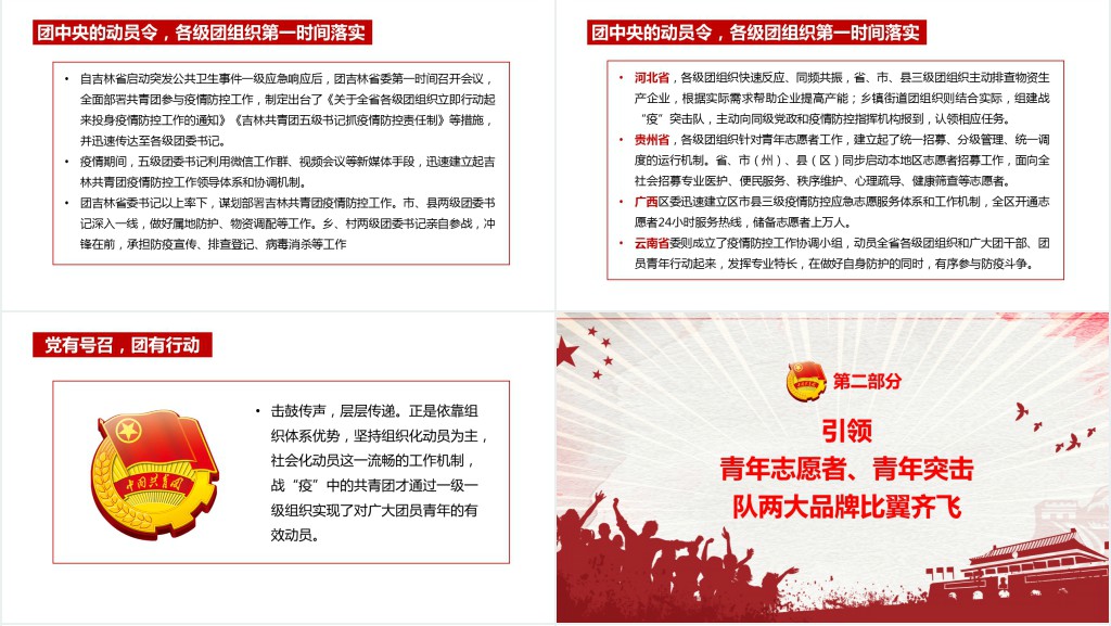 党政风绽放战疫青春坚定制度自信PPT党课 党政风绽放战疫青春坚定制度自信PPT党课