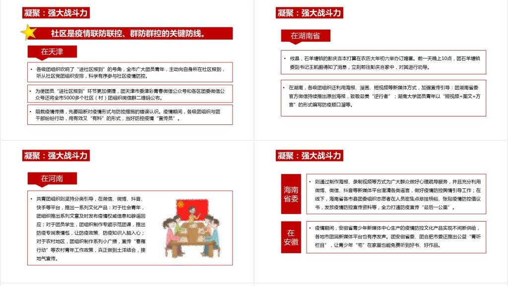 党政风绽放战疫青春坚定制度自信PPT党课 党政风绽放战疫青春坚定制度自信PPT党课