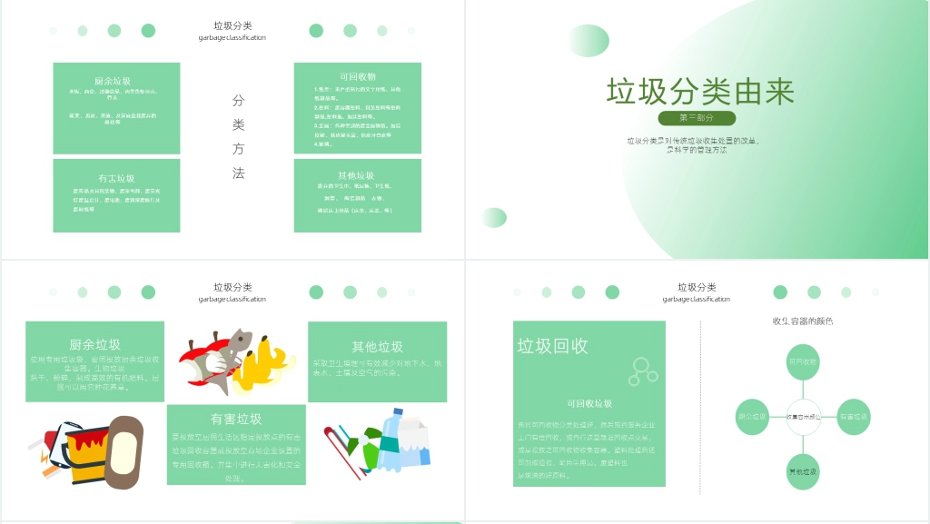 绿色垃圾分类绿色环保教育主题班会PPT课件 绿色垃圾分类绿色环保教育主题班会PPT课件
