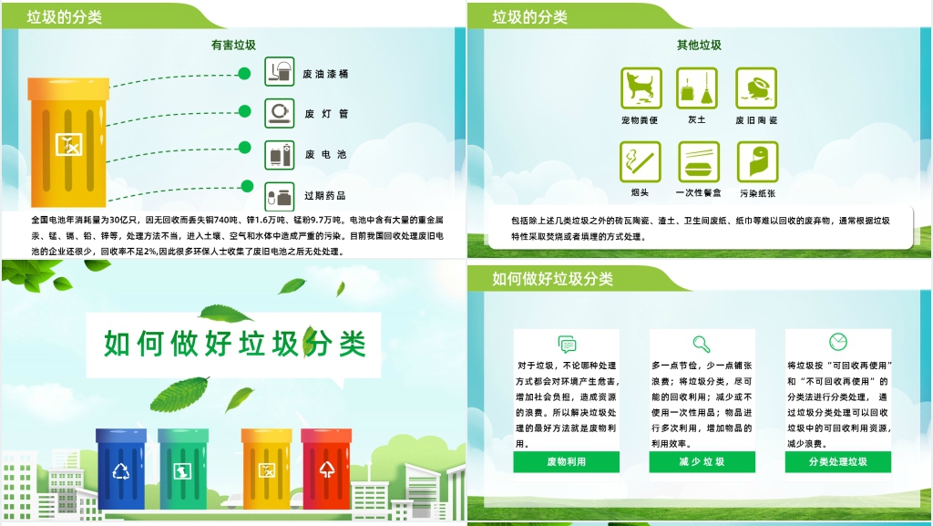 爱护环境注意垃圾分类主题班会PPT课件 爱护环境注意垃圾分类主题班会PPT课件