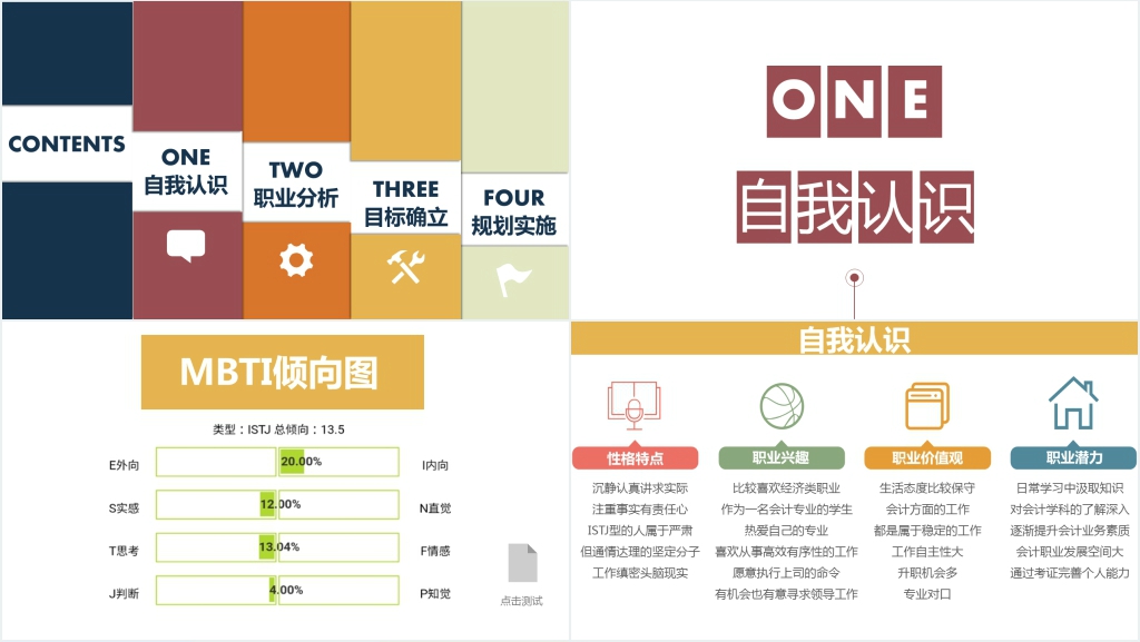大学生会计专业目前职业规划PPT范文 大学生会计专业目前职业规划PPT范文