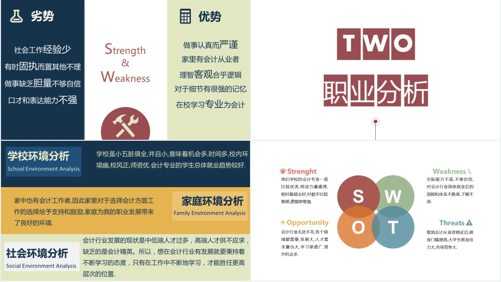 大学生会计专业目前职业规划PPT范文 大学生会计专业目前职业规划PPT范文