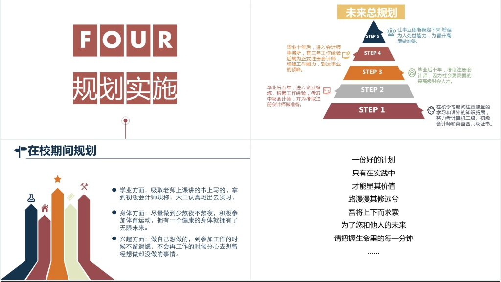 大学生会计专业目前职业规划PPT范文 大学生会计专业目前职业规划PPT范文