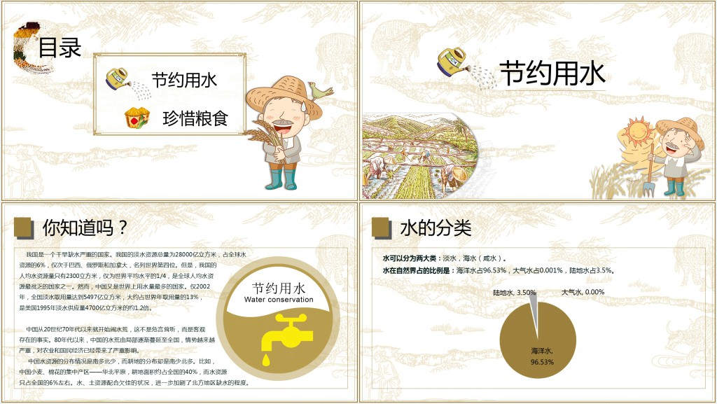 节约用水珍惜粮食主题班PPT课件 节约用水珍惜粮食主题班PPT课件