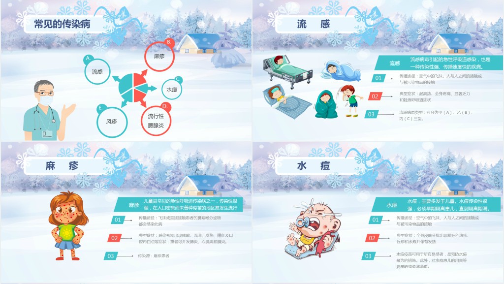 卡通风预防冬季传染病PPT模板 卡通风预防冬季传染病PPT模板