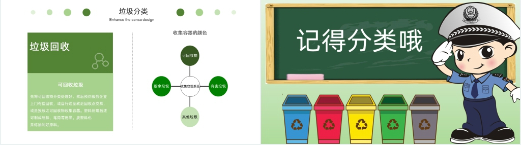 北京市生活垃圾分类知识PPT模板 北京市生活垃圾分类知识PPT模板