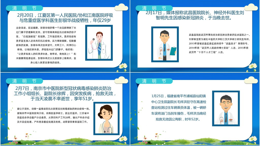 清明致敬抗疫英雄PPT模板 清明致敬抗疫英雄PPT模板