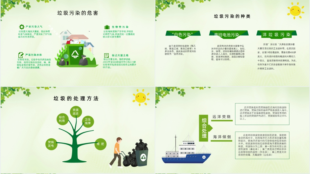 垃圾分类为城市减负主题PPT课件 垃圾分类为城市减负主题PPT课件