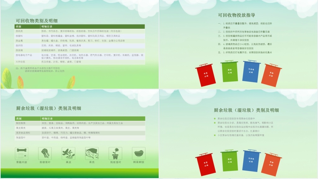 北京市在实行垃圾分类科普教育PPT 北京市在实行垃圾分类科普教育PPT