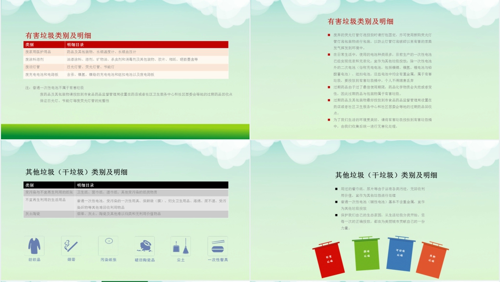 北京市在实行垃圾分类科普教育PPT 北京市在实行垃圾分类科普教育PPT