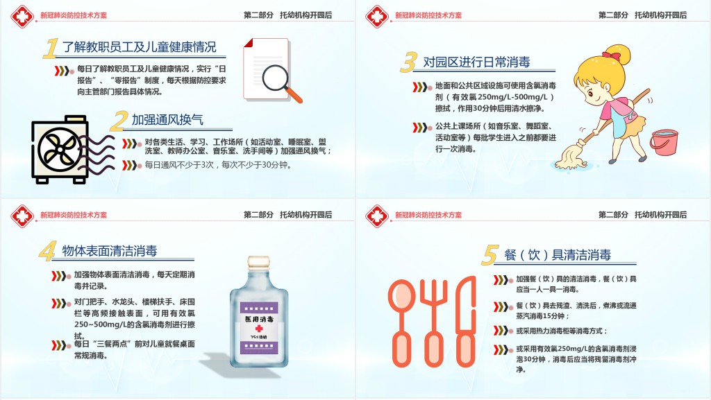 简洁托幼机构防疫指南知识培训方案PPT模板 简洁托幼机构防疫指南知识培训方案PPT模板