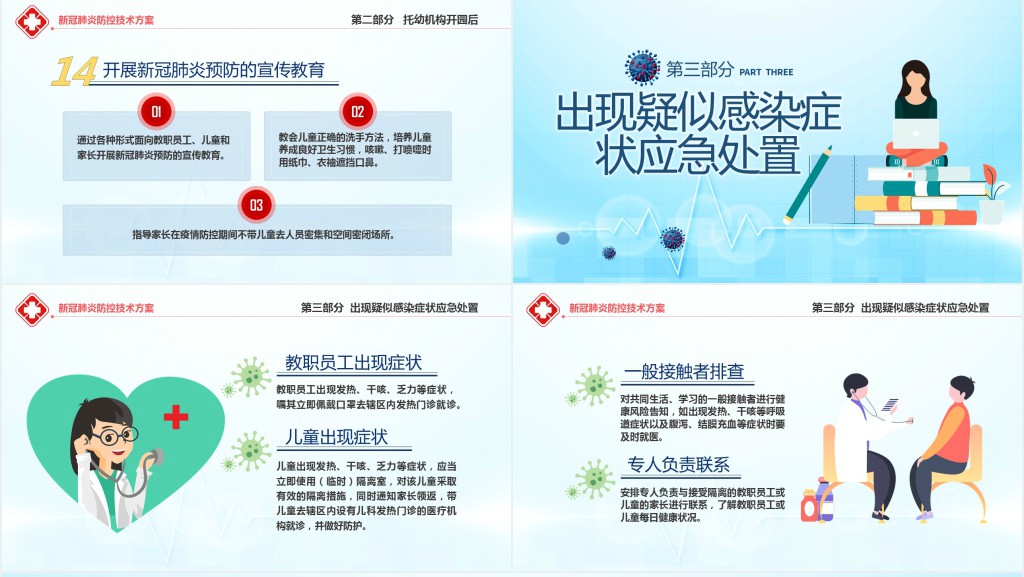 简洁托幼机构防疫指南知识培训方案PPT模板 简洁托幼机构防疫指南知识培训方案PPT模板