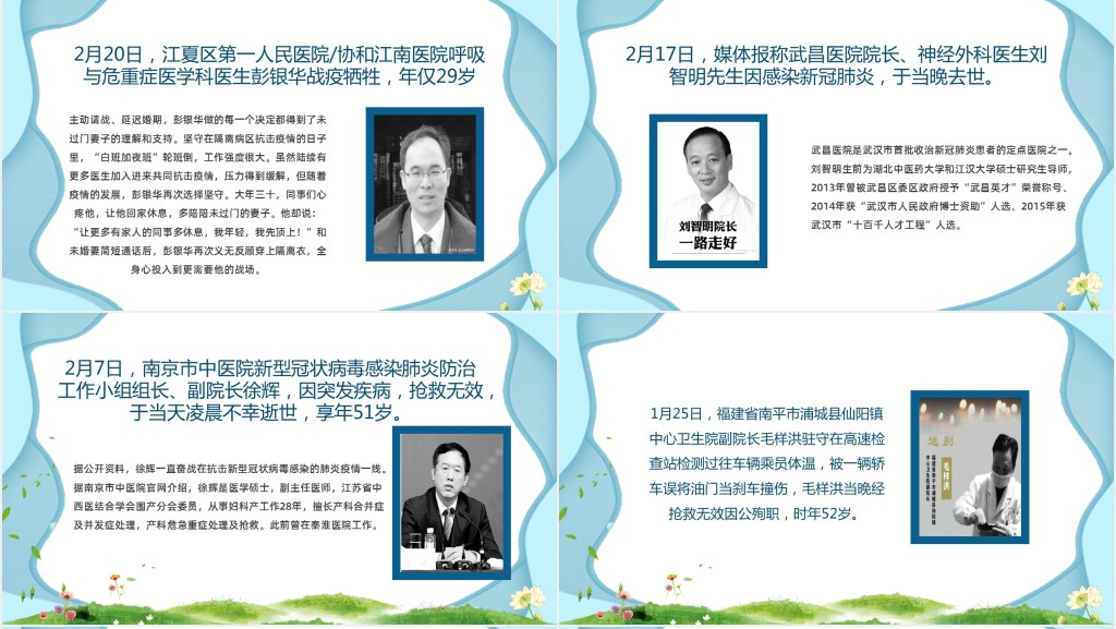 卡通风纪念抗疫中牺牲的英雄烈士PPT模板 卡通风纪念抗疫中牺牲的英雄烈士PPT模板