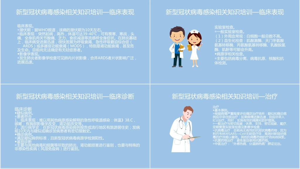 蓝色新型冠状病毒感染培训资料PPT模板 蓝色新型冠状病毒感染培训资料PPT模板
