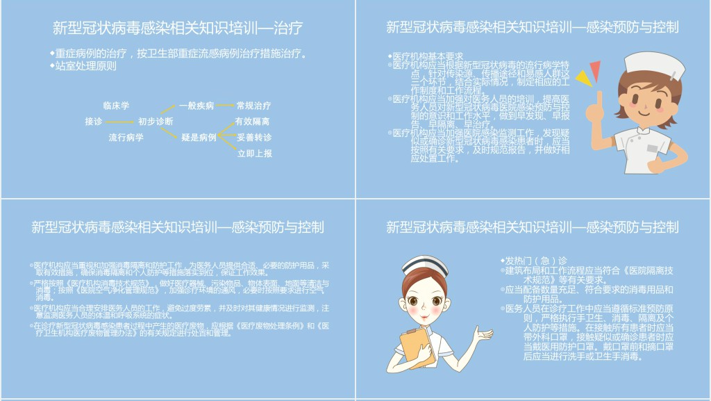 蓝色新型冠状病毒感染培训资料PPT模板 蓝色新型冠状病毒感染培训资料PPT模板