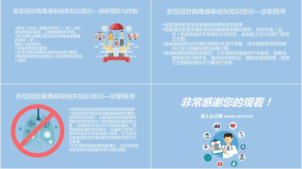 蓝色新型冠状病毒感染培训资料PPT模板 蓝色新型冠状病毒感染培训资料PPT模板