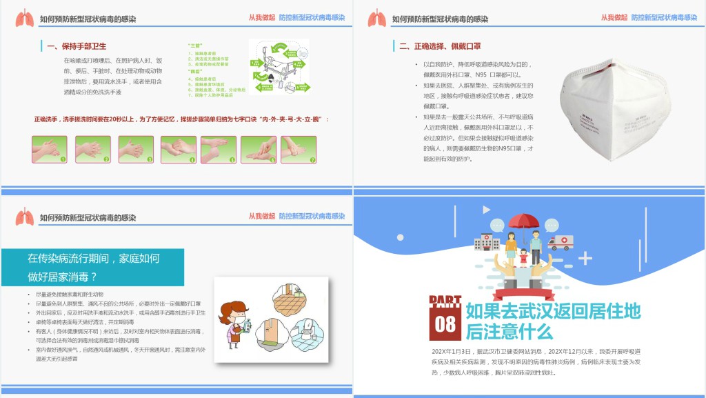 卡通风2020年疫情结束后预防新型冠状病毒PPT模板 卡通风2020年疫情结束后预防新型冠状病毒PPT模板